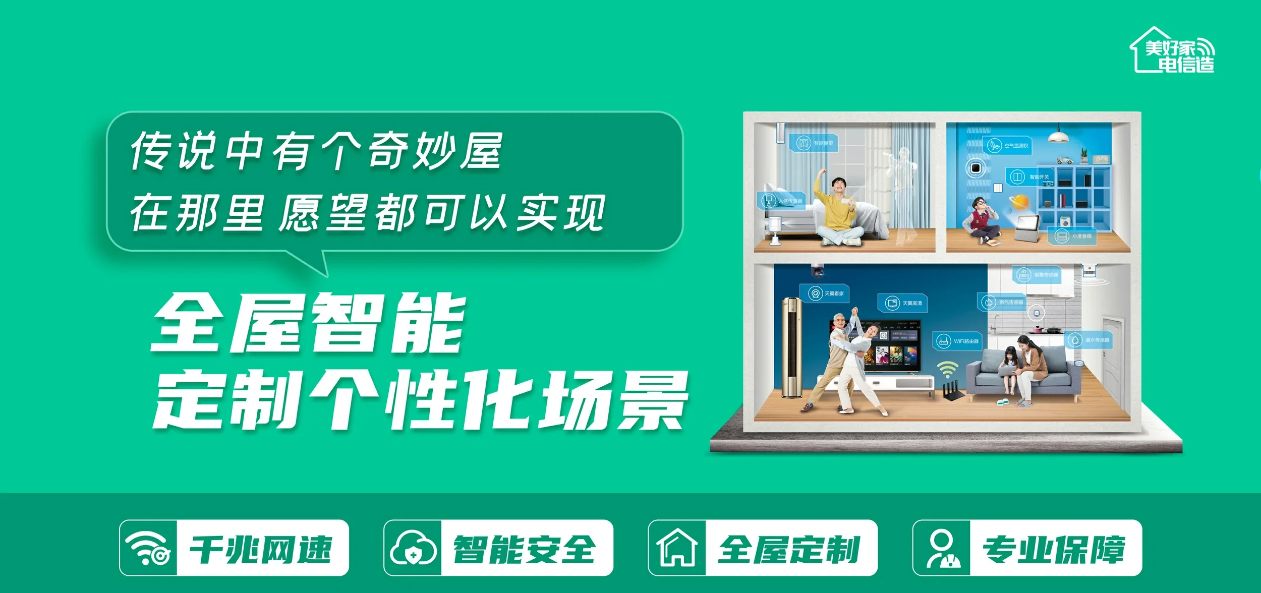 中国电信 呼和浩特电信宽带 宽带套餐